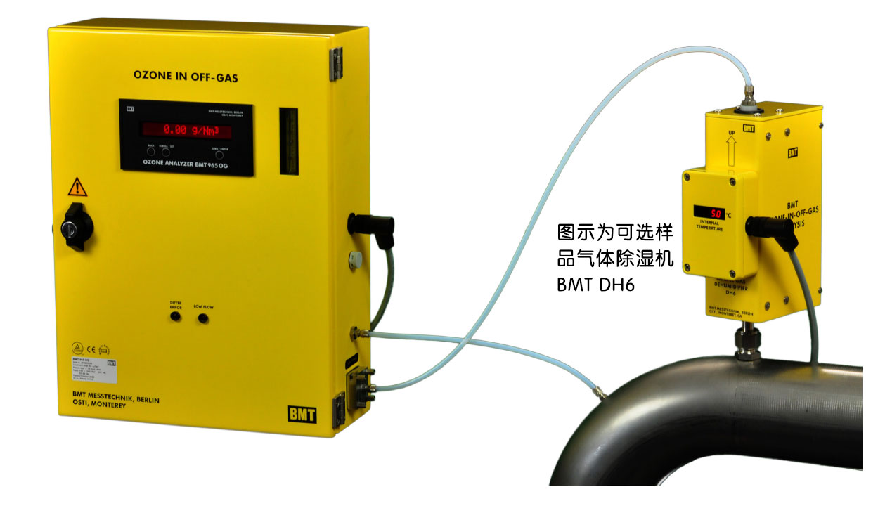 臭氧尾氣分析系統